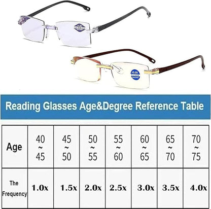 Smart Reading Glasses  Rimless Anti Blue Ray Reading Glasses Men Women